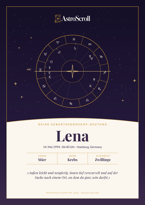 Beispiel-Titelseite einer Geburtshoroskop-Deutung