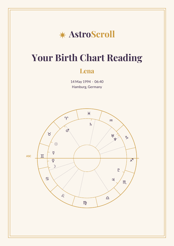 Sample cover page of a Birth Chart Reading